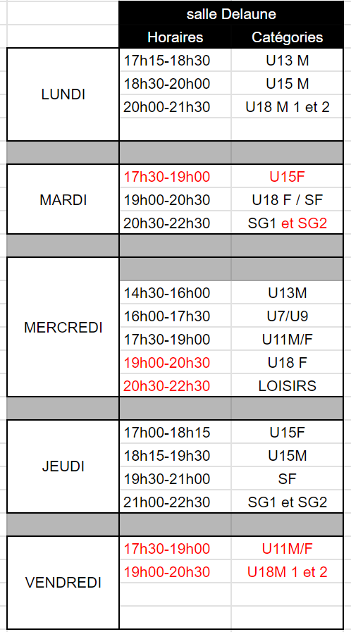 MAJ : Informations pour la reprise