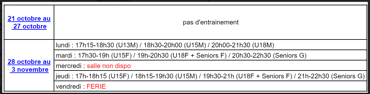 Travaux : modification du planning des entrainements de basket